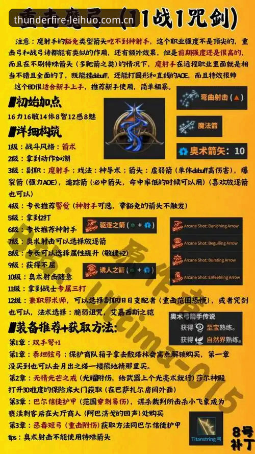 雷火电竞官方正版更新日志实用避坑指南——老用户手把手教你绕过升级陷阱